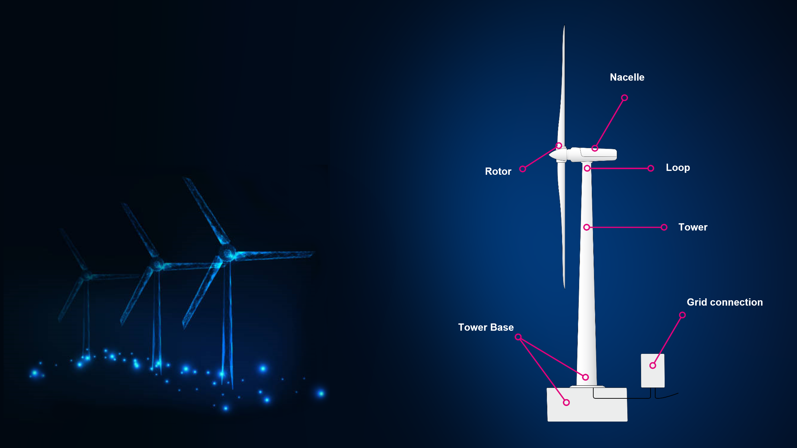 wind turbine infographic